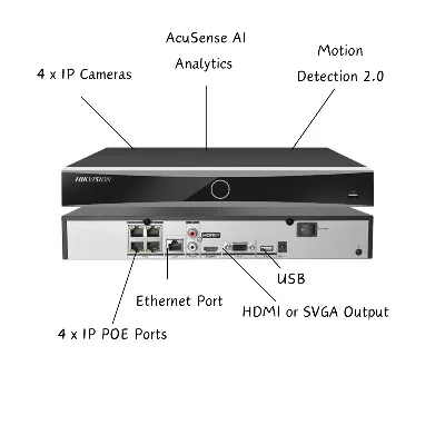 NVR HIKVISION DS-7604NXI-K1(E)(O-STD)(40mbps,4 IP,1ch/12 MP,2ch/8MP,4ch/1080P,1HDD upto 10TB,H.265)