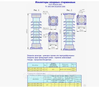 Сибирский Арсенал "ИО 110-1 Полюс-X2", Извещатель охранный точечный бесконтактный магнитоконтактный
