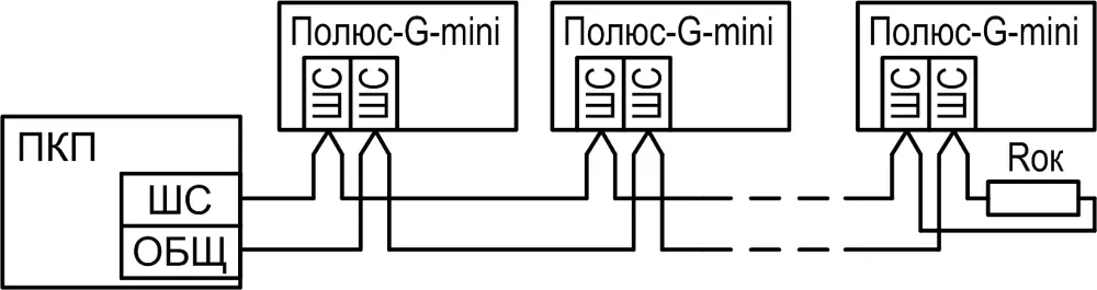 Сибирский Арсенал "Полюс-G mini", Извещатель вибрационный(удара) и наклона