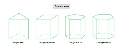 Сибирский Арсенал "Призма-С" Оповещатель радиоканальный светозвуковой