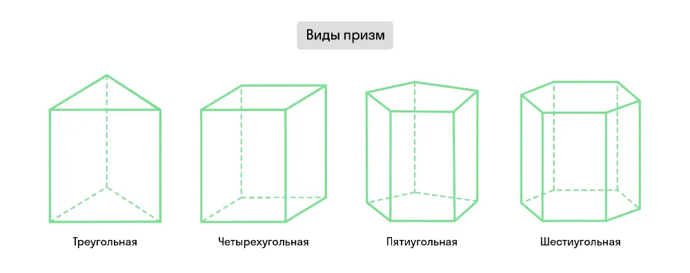Сибирский Арсенал "Призма-С" Оповещатель радиоканальный светозвуковой